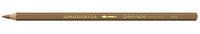Caran D’Ache Supracolor 2 Soft